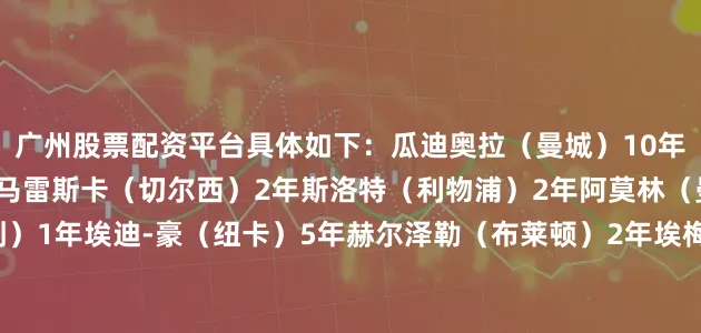 广州股票配资平台具体如下：瓜迪奥拉（曼城）10年阿尔特塔（阿森纳）7年马雷斯卡（切尔西）2年斯洛特（利物浦）2年阿莫林（曼联）2年弗兰克（热刺）1年埃迪-豪（纽卡）5年赫尔泽勒（布莱顿）2年埃梅里（维拉）4年格拉斯纳（水晶宫）3年努诺-桑托（诺丁汉森林）3年伊劳拉（伯恩茅斯）3年安德鲁斯（布伦特福德）1年波特（西汉姆）2年莫耶斯（埃弗顿）2年席尔瓦（富勒姆）5年佩雷拉（狼队）2年法尔克（利兹联）3