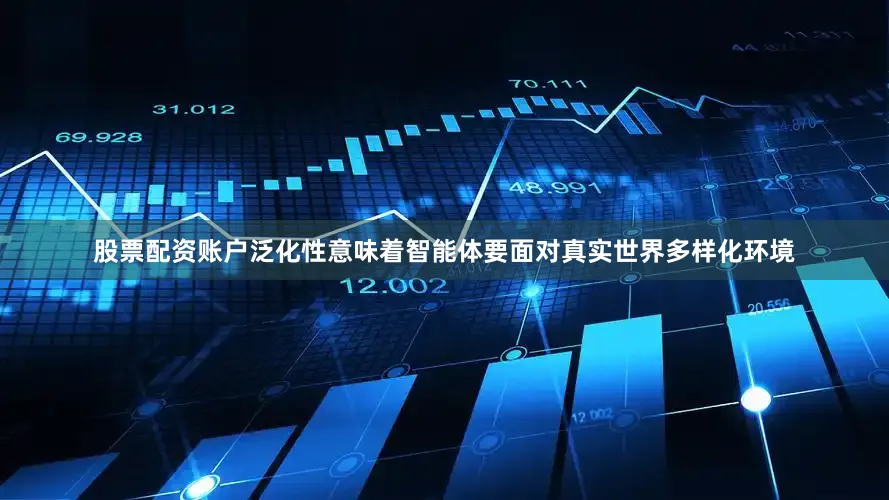 股票配资账户泛化性意味着智能体要面对真实世界多样化环境